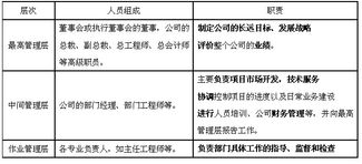 社會經濟咨詢服務 連接數據與決策，賦能未來發展